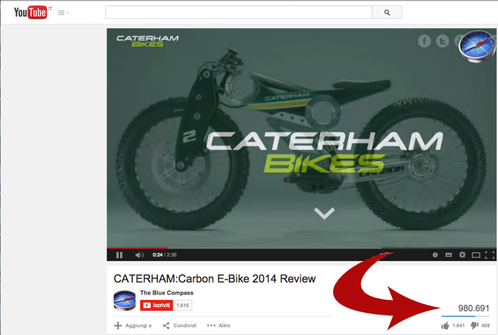 alessandro tartarini one milion of followers caterham bikes